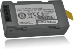 Baterie pro Panasonic Toughbook CF-H1, CF-H2, CF-U1 2900mAh Neoriginální