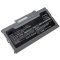 Baterie pro Panasonic Toughbook CF-AX2, CF-AX3